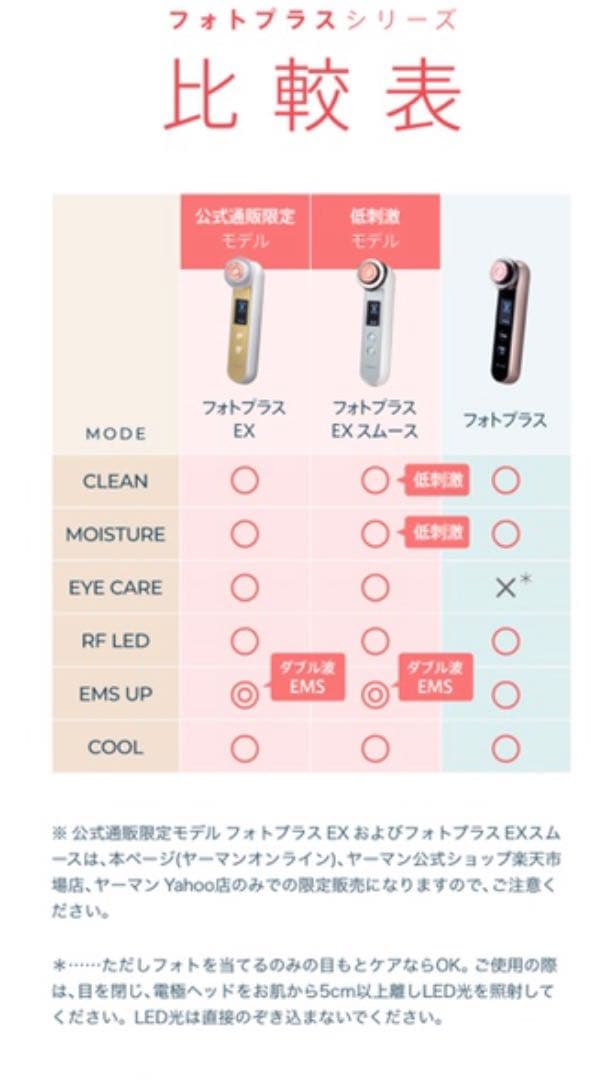 YA-MAN 美顔器 RFボーテフォトPLUSEXシャンパンゴールドHRF-20