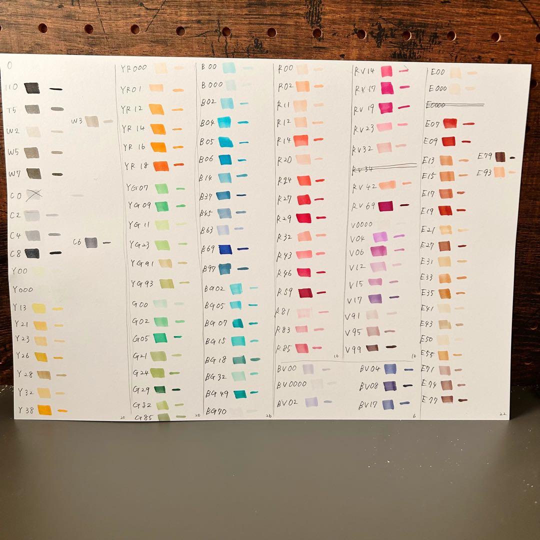 た*ぬ様 コピックスケッチ121本＋コピック12本＋コピックチャオ8本 まとめ売