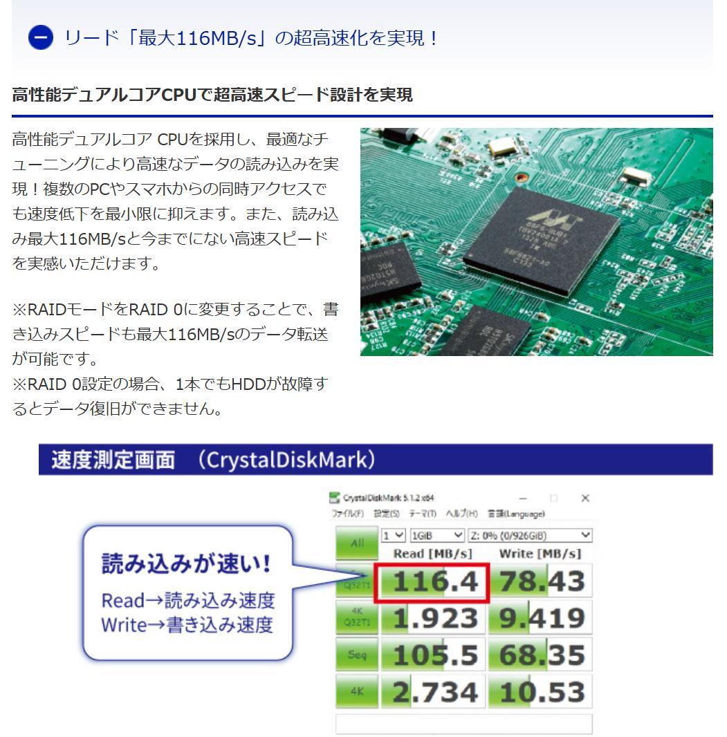 I-O DATA アイオーデータ NAS HDL2-AA0/E