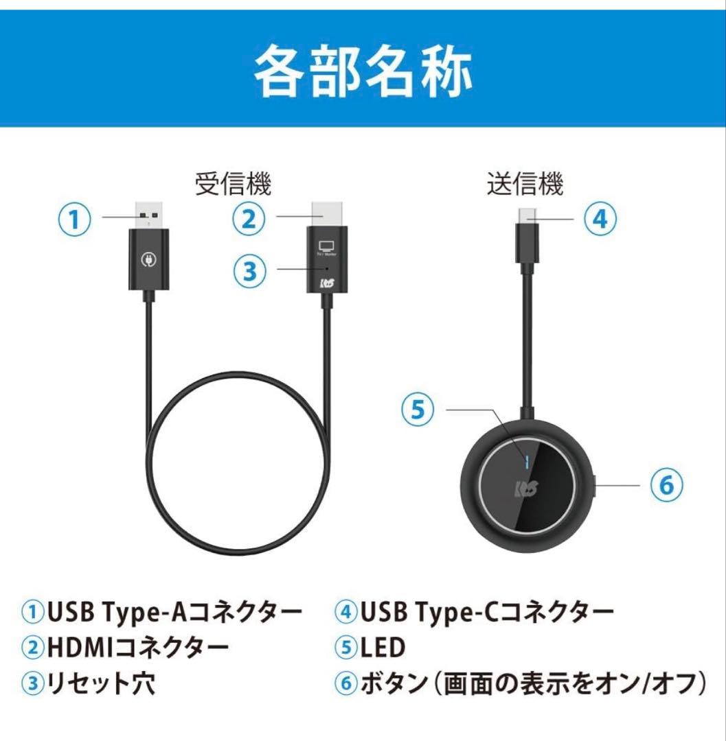 【新品】ラトックシステムワイヤレスHDMI送受信機 USB-C to HDMI