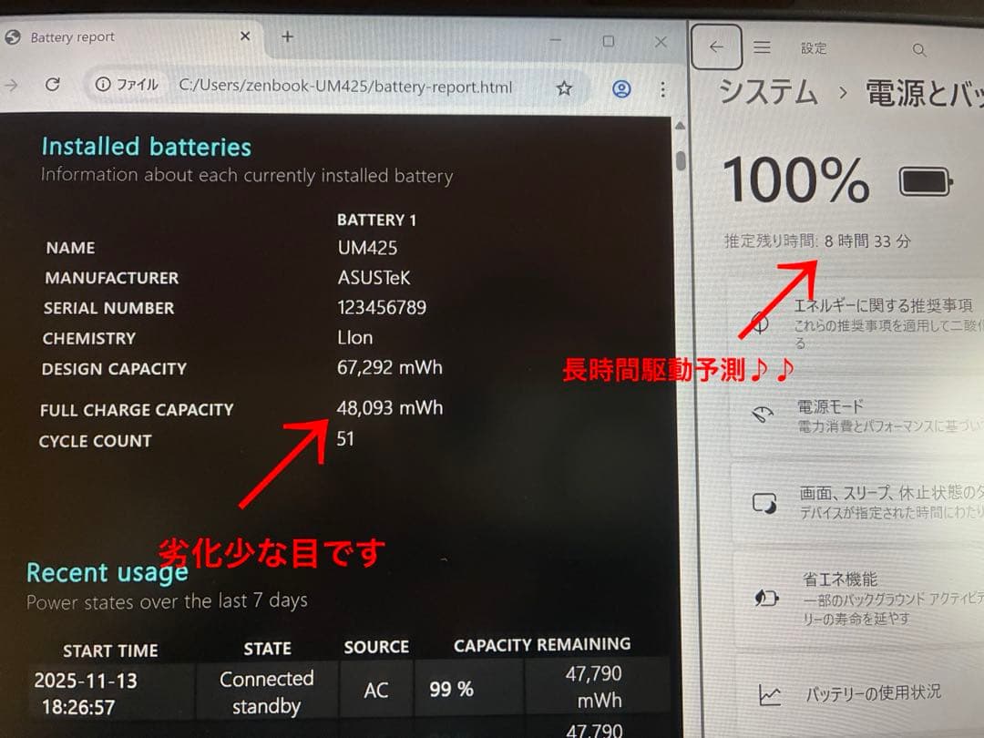 訳あり！asus zenbook UM425l Ryzen7機　Office