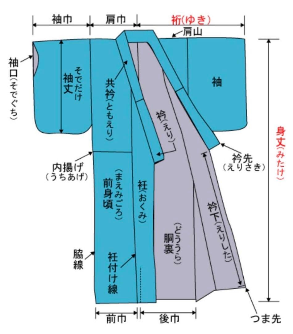 C◆着物くつろぎ 季節の花々 金彩 金駒刺繍 菊 桜 袷 正絹 訪問着 着物