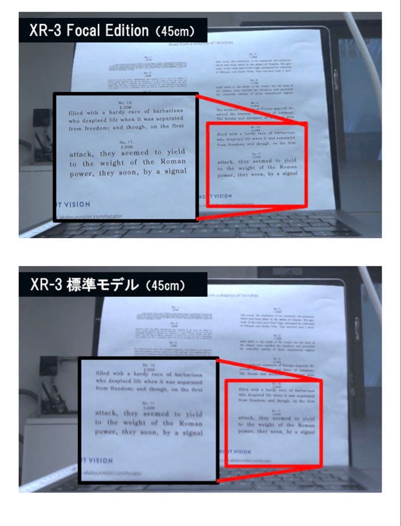 Varjo XR-3 TAA Focal Edition ヘッドセット