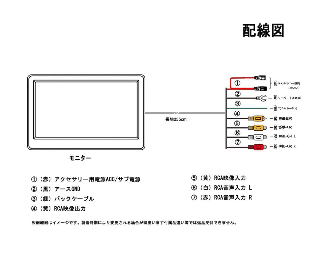 10.6インチ 1080P リアモニター 車載モニター 軽量HDMI 薄型 2台