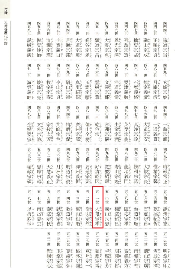 大徳寺511世管長 立花大亀自筆書『円相 本来無一物』共箱