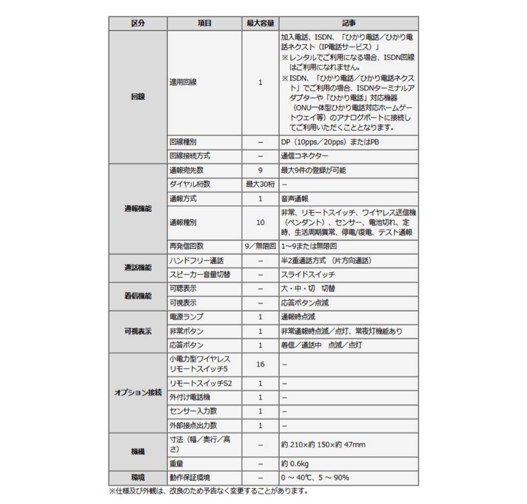 シルバーホン あんしんSVI あんしんS6(セット) 簡易型 緊急 介護 ボタン