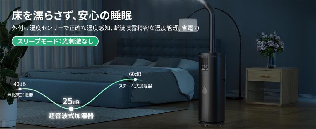 3*4様 大容量17L 　超声波加湿器⑫　 最大噴霧量1000ML/H 60畳