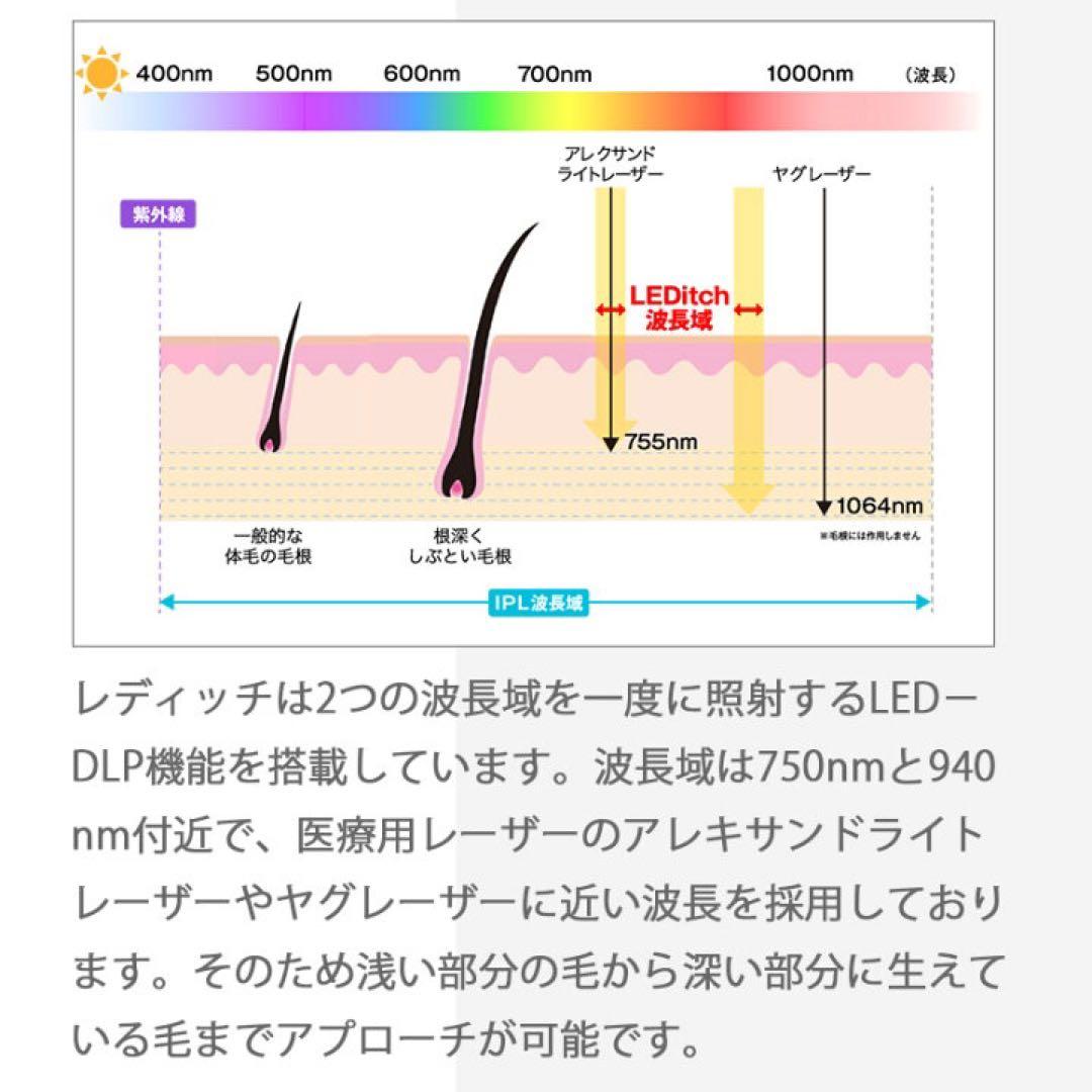 レディッチ
