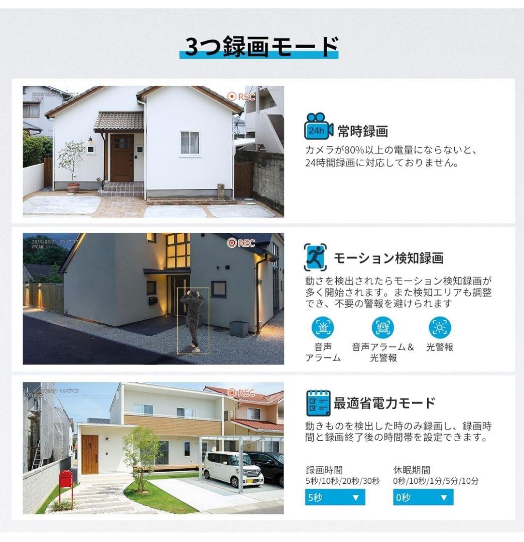 ソーラー式防犯カメラセット