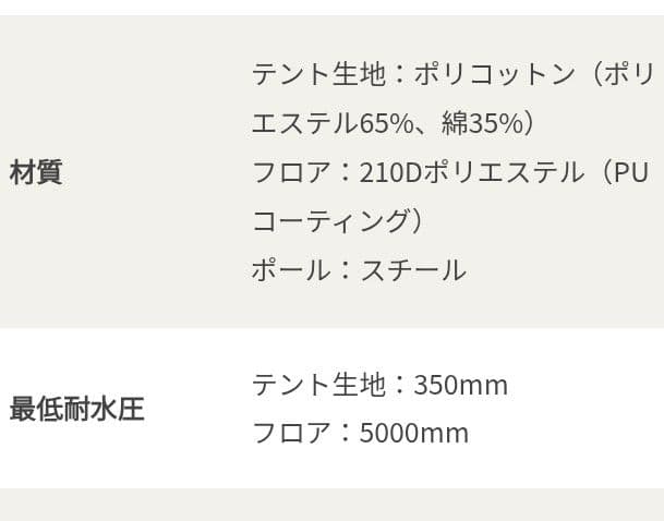 ★DOD パップフーテント3★ 　純正グランドシート付