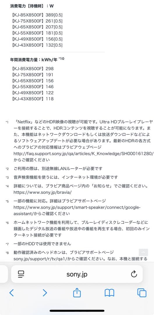 SONY BRAVIA 4K 液晶 テレビ KJ-49X8500F ソニー