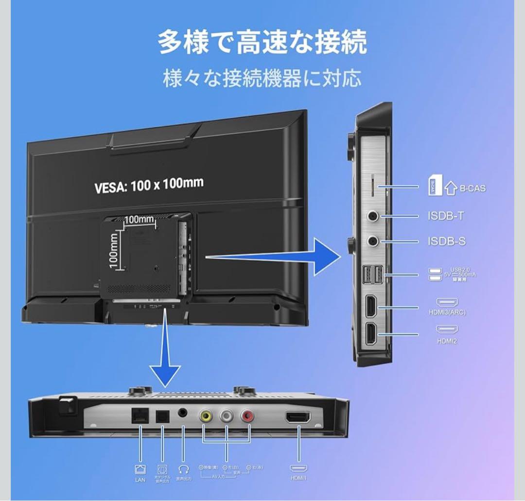 ジャンク品⭐️ テレビ 40インチ TV ダブルチューナー内蔵 液晶テレビ