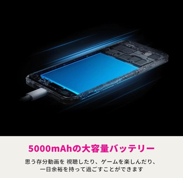 Xiaomi Redmi 12 ポーラシルバー XIG03 スマートフォン本体