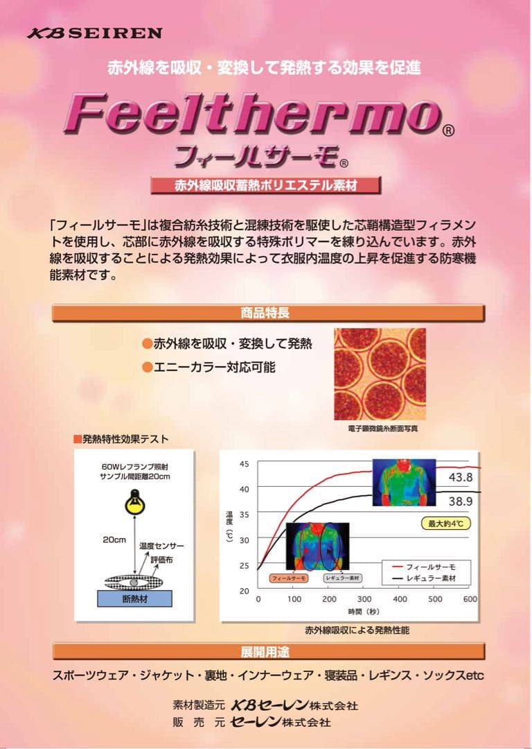 【サイマーワモン】フランス産羽毛 シングルサイズ掛け布団