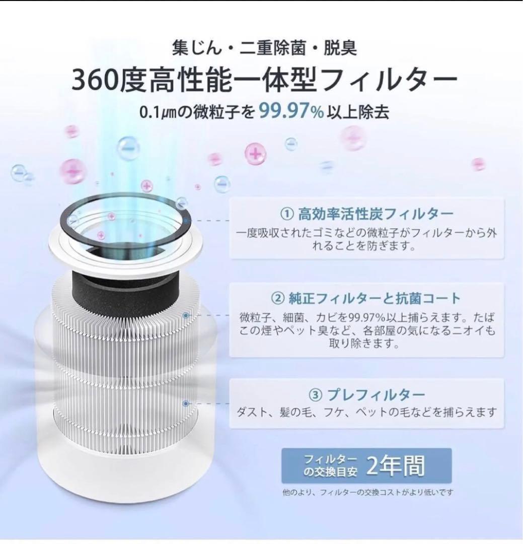 新品 Levoit レボイト 空気清浄機 Core300 ホワイト 20畳