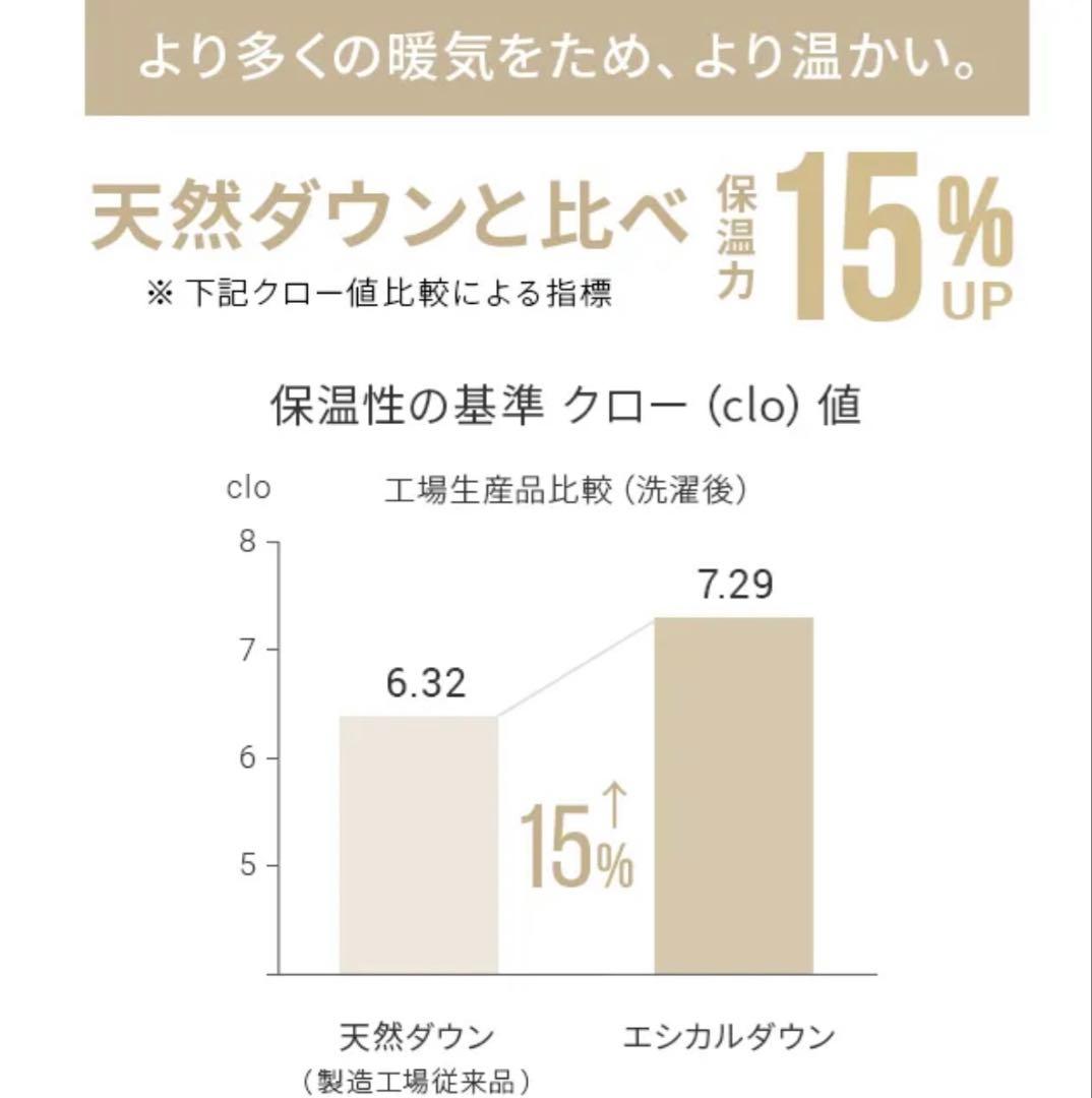 【未使用】モダンデコ　毛布　シングル2枚セット エアロゲル　ミルキーホワイト