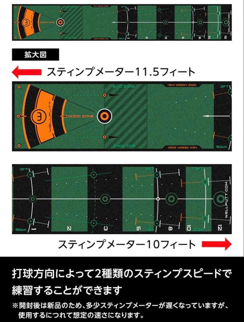 WELLPUTT ウェルパット 3m練習用パターマット