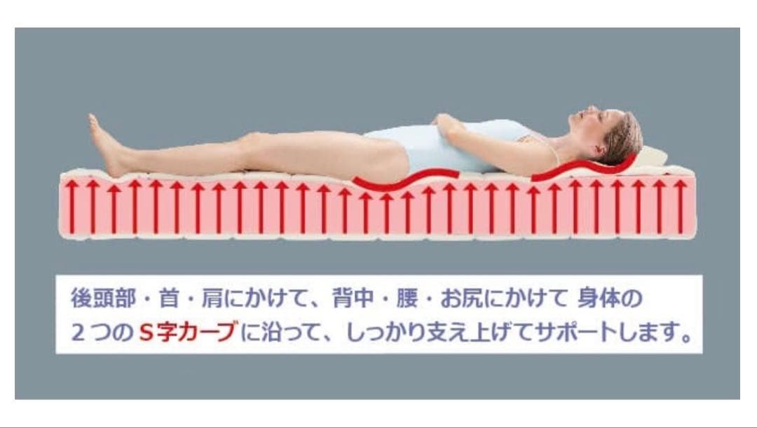 マニフレックス　マットレス　シングル　折りたたみ　サスティナブルウィング