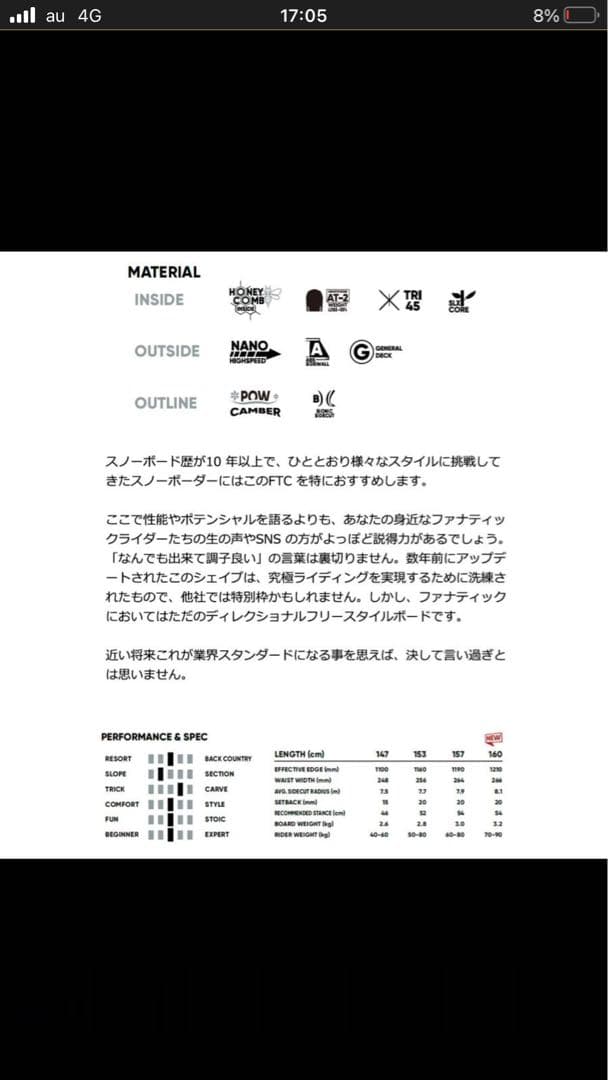 FANATIC スノーボード