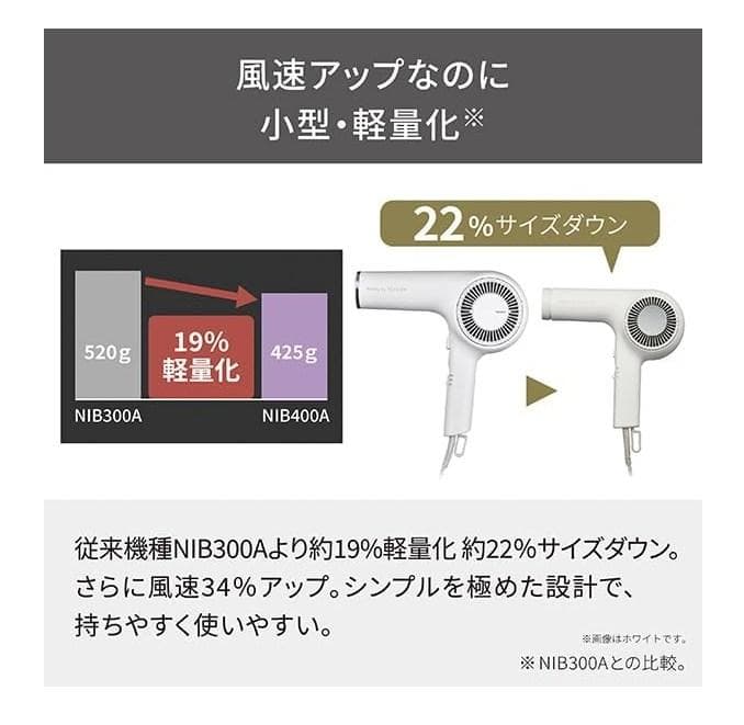 [新品] テスコム Nobby プロフェッショナル ヘアードライヤー