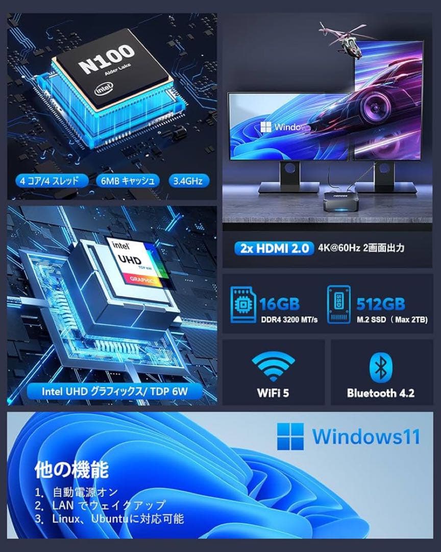 NITPOGI N100 ミニPC 16GB/512GB