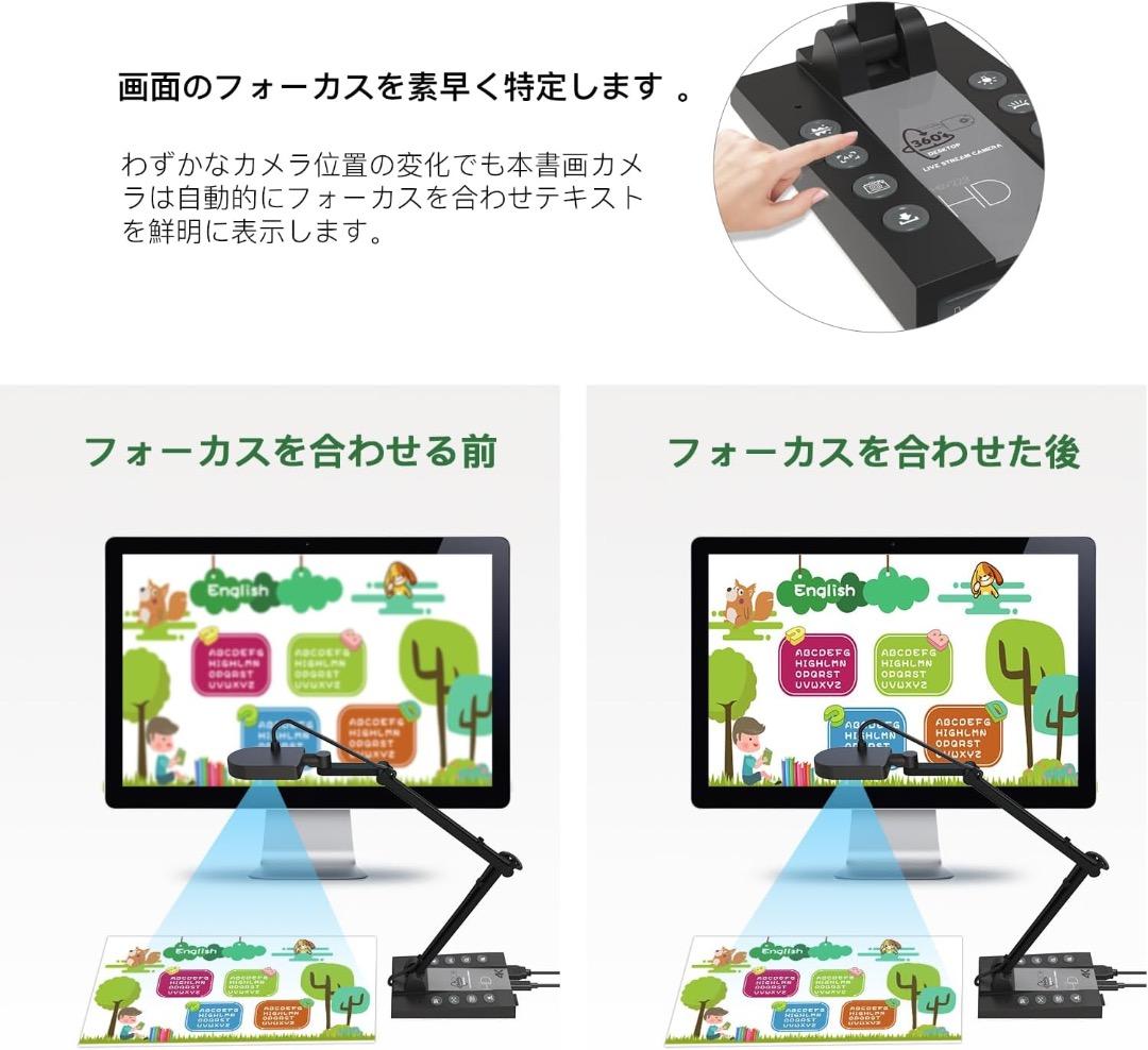 ✨人気✨書画カメラ 4K 1500万画素 webカメラ プロジェクターに直接投影