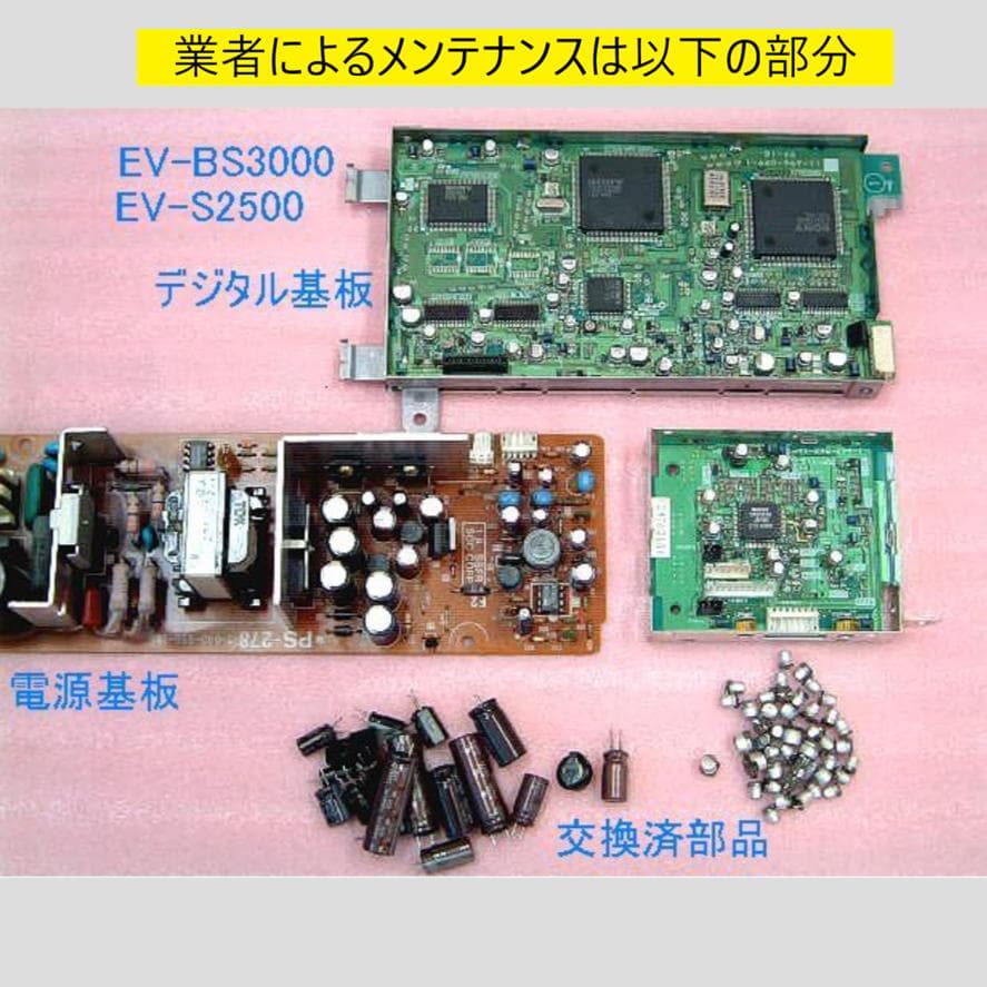 【業者整備品】Hi8ビデオデッキ SONY EV-BS3000 リモコン 説明書