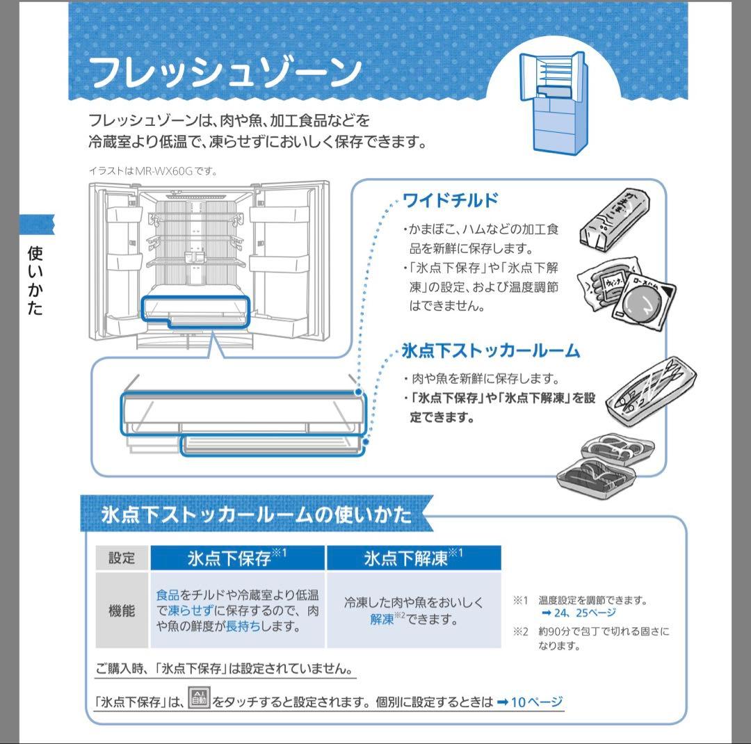 【送料込 】保証有2023年製 三菱 MITSUBISHI MR-WXD70G