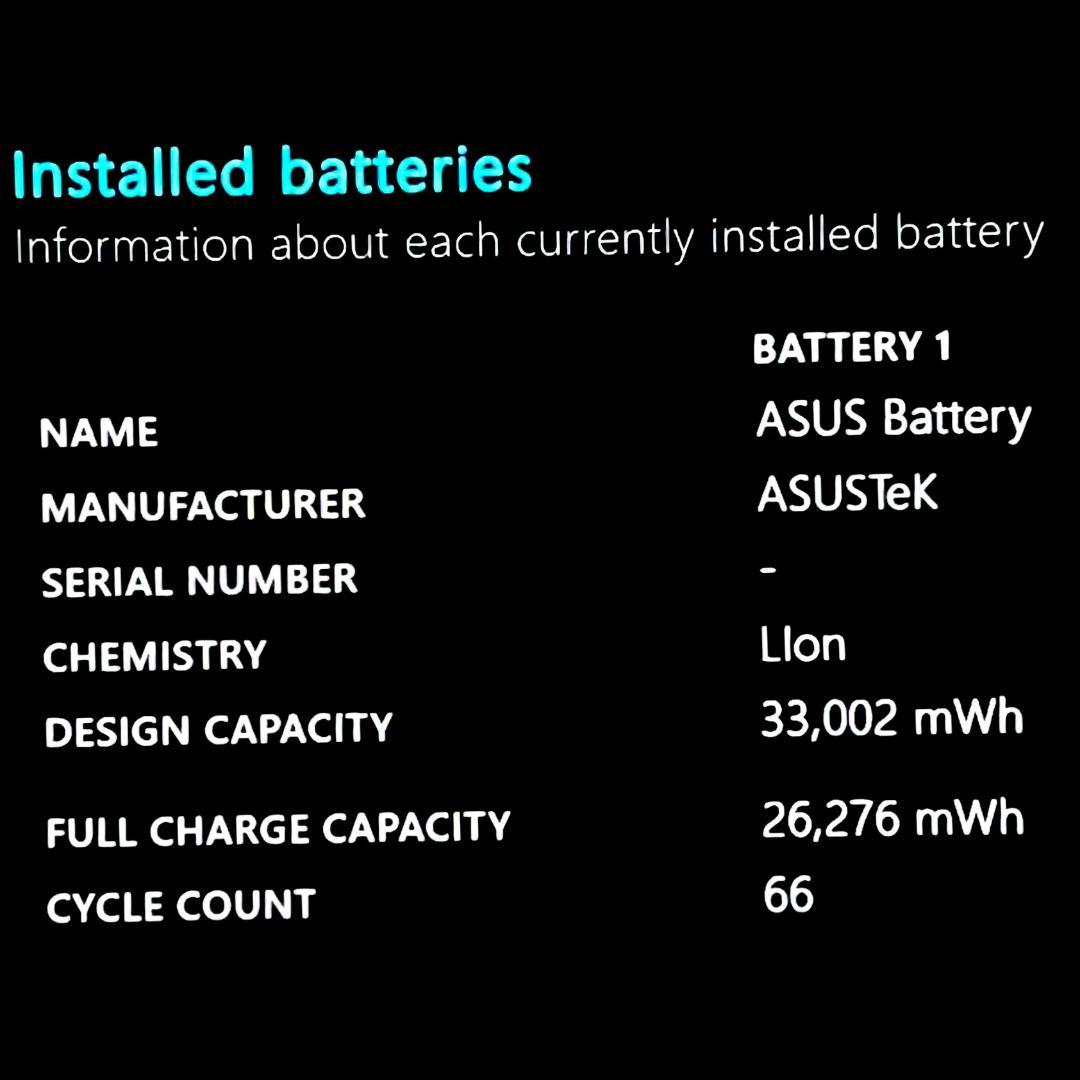 2021モデル《優良美品》最上級ハイスペック！ ASUS ExpertBook