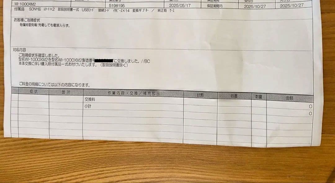 ソニー　SONY WI-1000XM2 ワイヤレスイヤホン