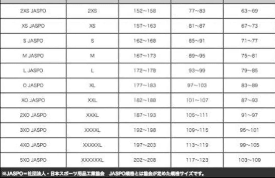 adidas アルゼンチン代表　2019 アンセムジャケット サイズ 3XO