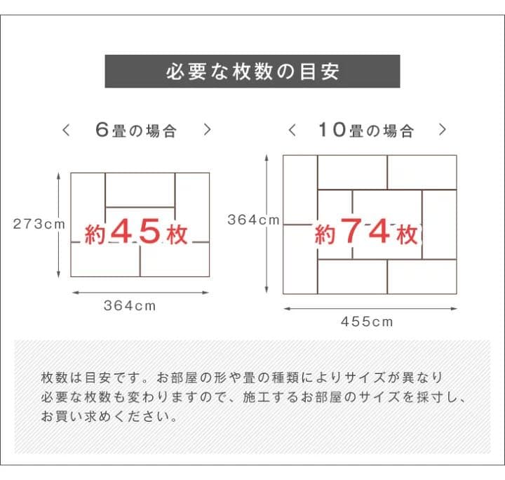 フロアタイル約4畳分