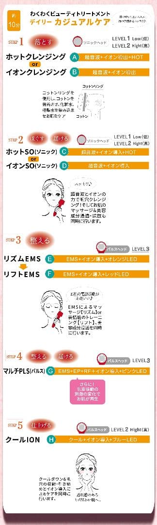 リファイン・カオン 美顔器 レッド