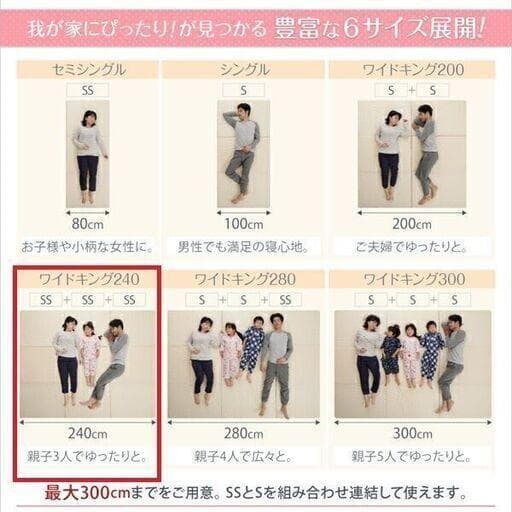 新品　日本製　折り畳み三つ折りマットレス　6cm厚　240cm幅　アイボリー