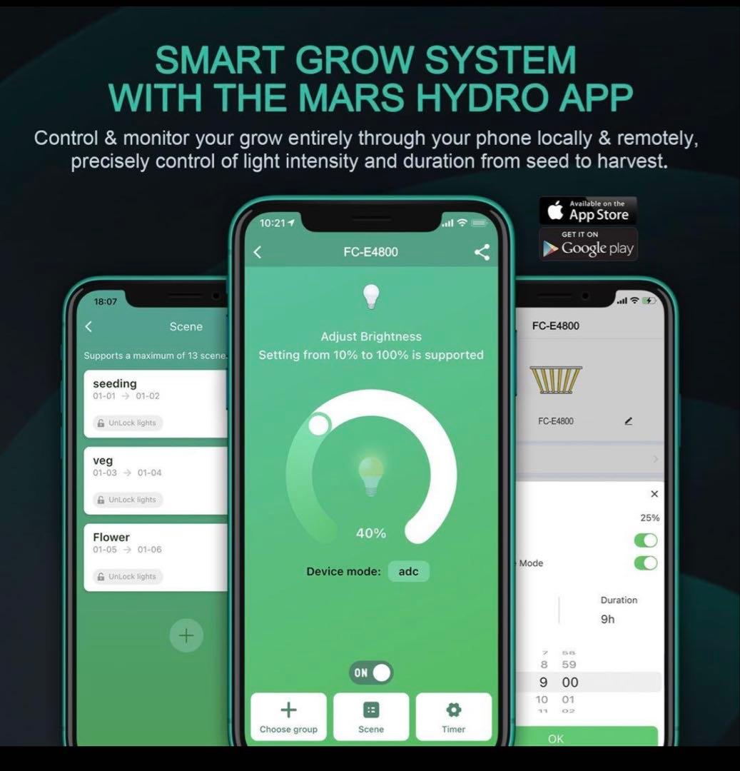 Mars Hydro FC-E4800W植物育成スマートLEDライト　APP制御
