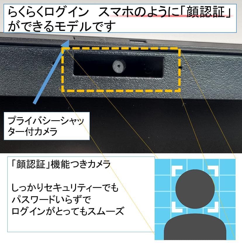 【美品＆熱問題対策整備】バッテリー6時間以上オフィス付きVAIO SX14