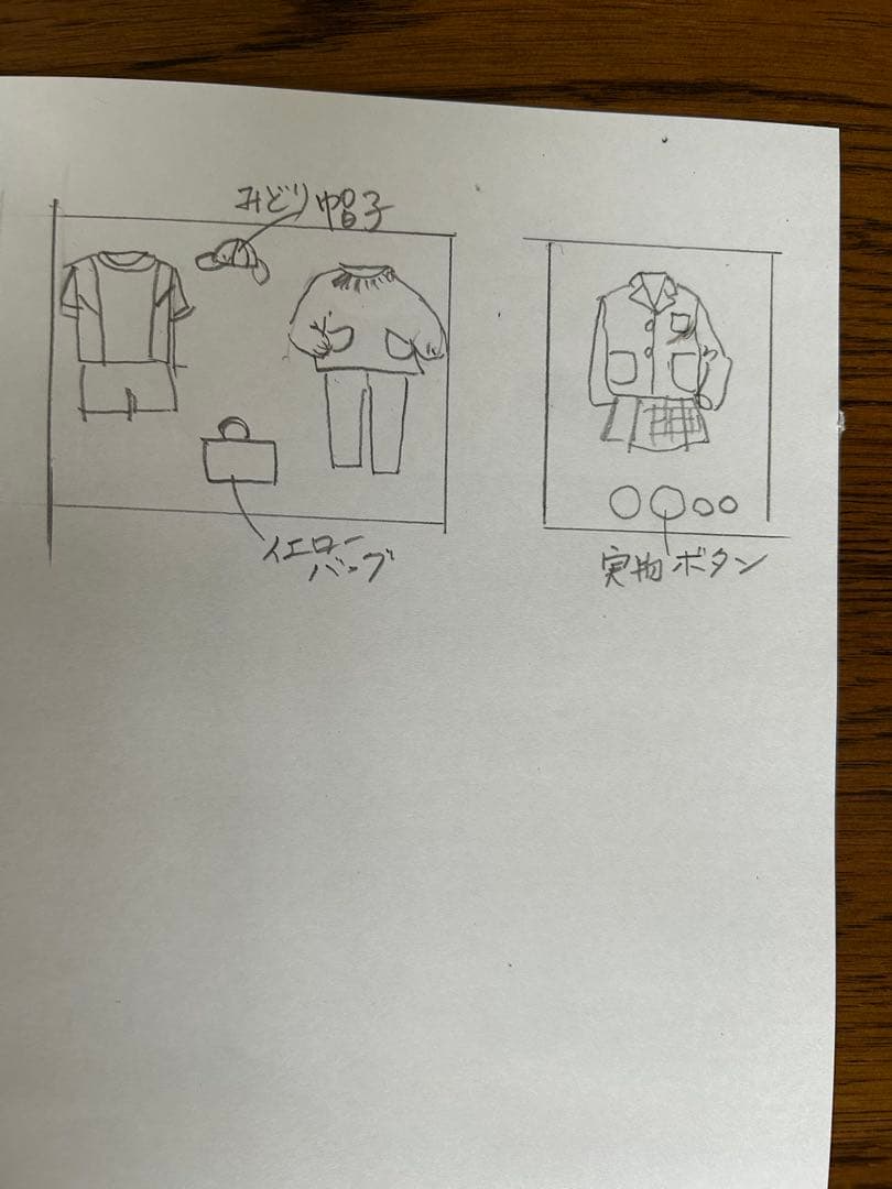 シャチ子様　ミニチュアリメイク✿ オーダーメイド専用画面②⓷セット【2-2】
