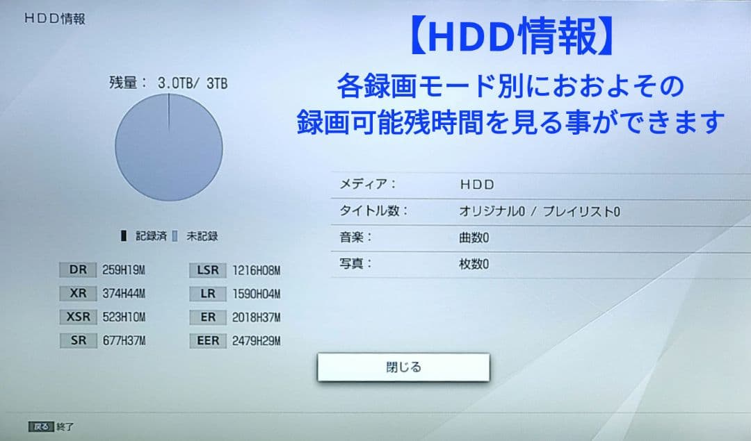 超良品！3TB！3録！4Kアップコンバート高画質！SONY BDZ-ZT1500