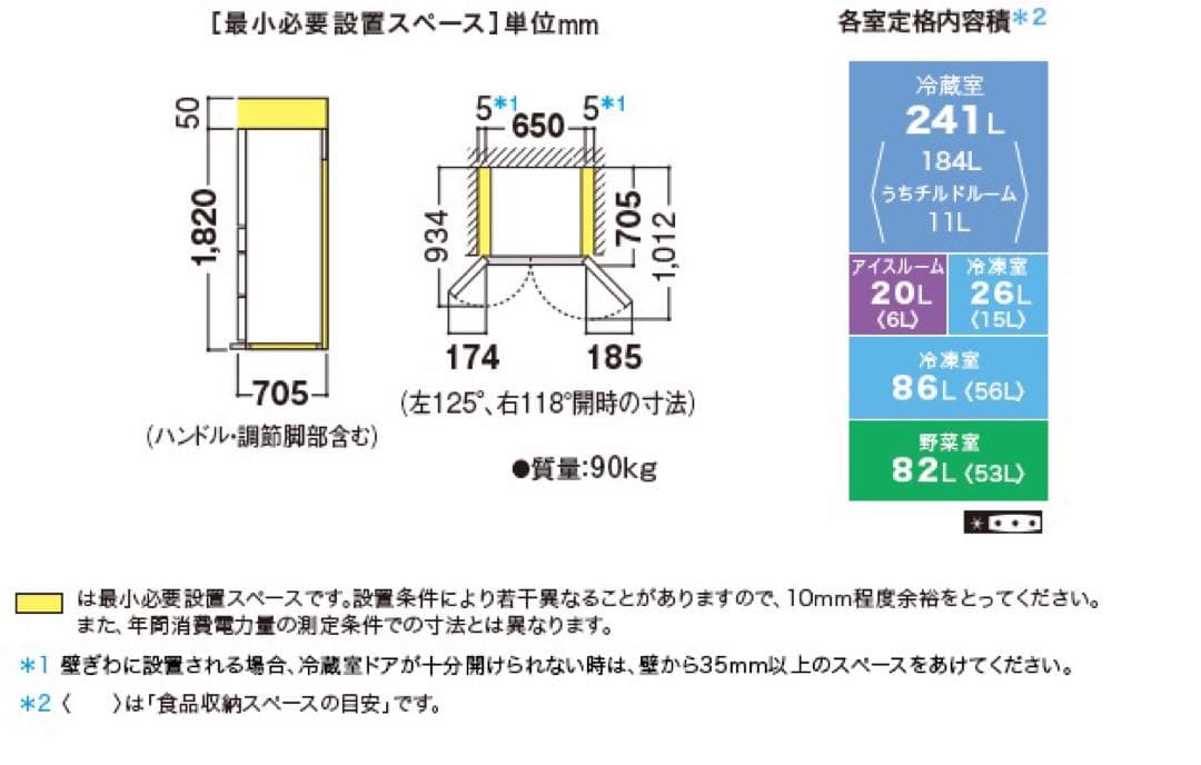 【美品・完動品】455ℓ家族向き冷蔵庫シャープSJ-GS46C