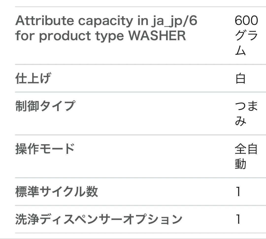 CB JAPAN TOM-12 Pro ブラッシュボーイ [小型洗濯機]