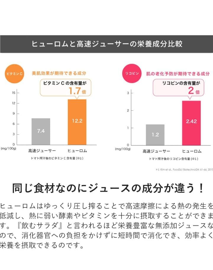 【未使用品】ヒューロム コールドプレスジューサー H310Aスロージューサー