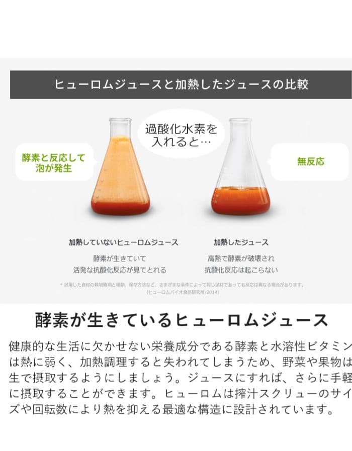 【未使用品】ヒューロム コールドプレスジューサー H310Aスロージューサー