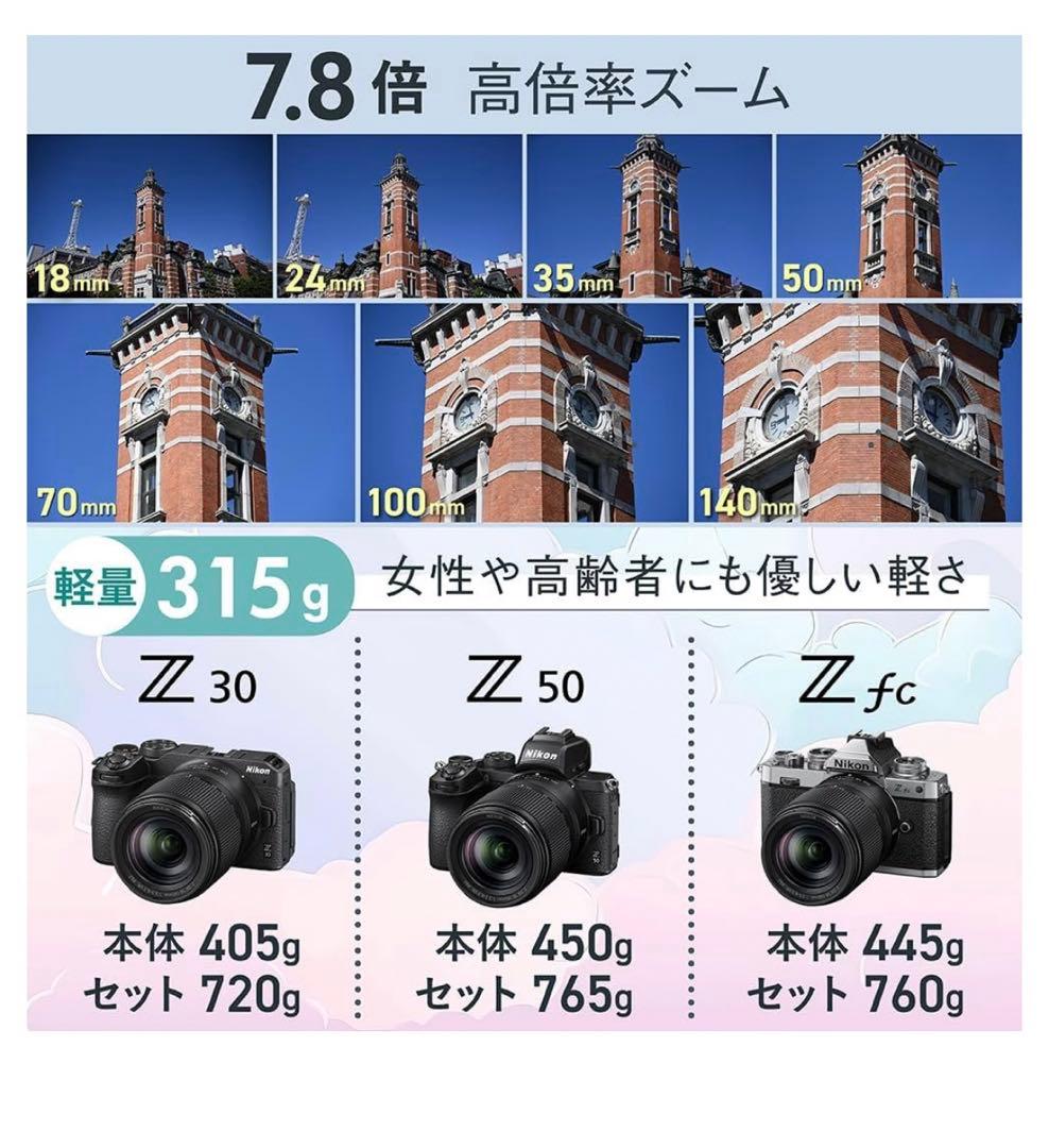 12101NIKKOR Z マウント 18-140mm f/3.5-6.3 VR