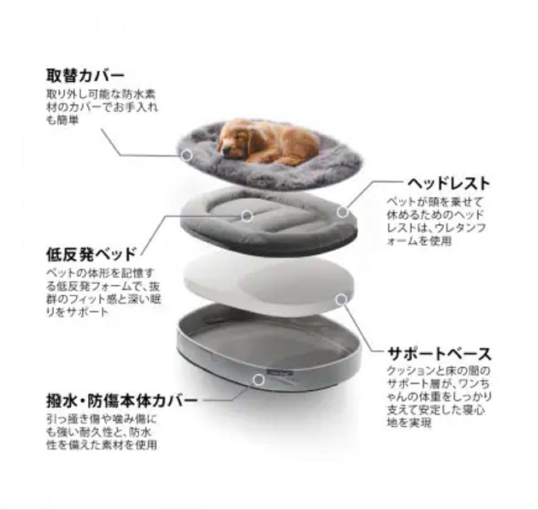 アンビエントラウンジ ambient lounge 犬用ベッド