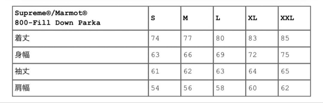 ジャケット・アウター Supreme x Marmot 800-Fill Down Parka