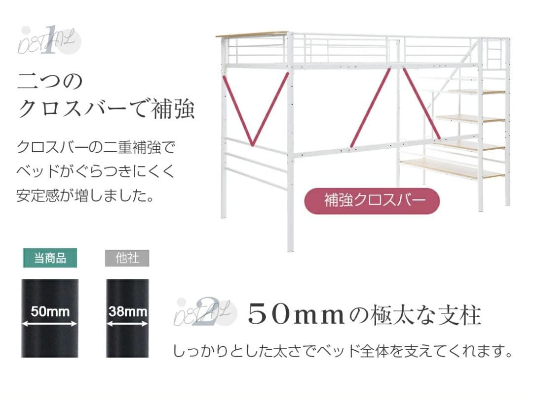 ロフトベッド【SD・セミダブル】　階段・コンセント付き　スチール製　BLACK