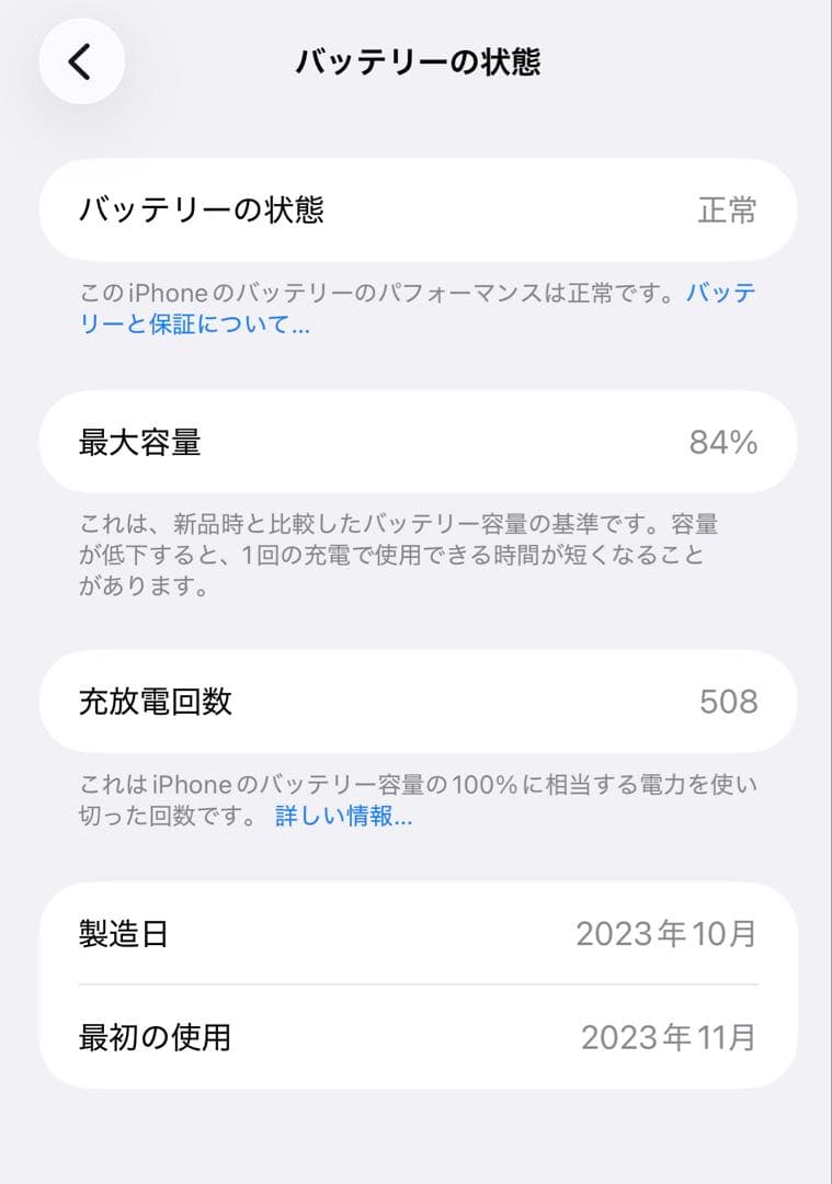 ショッパー付き美品♪Apple iPhone 15Pro max ホワイト 本体