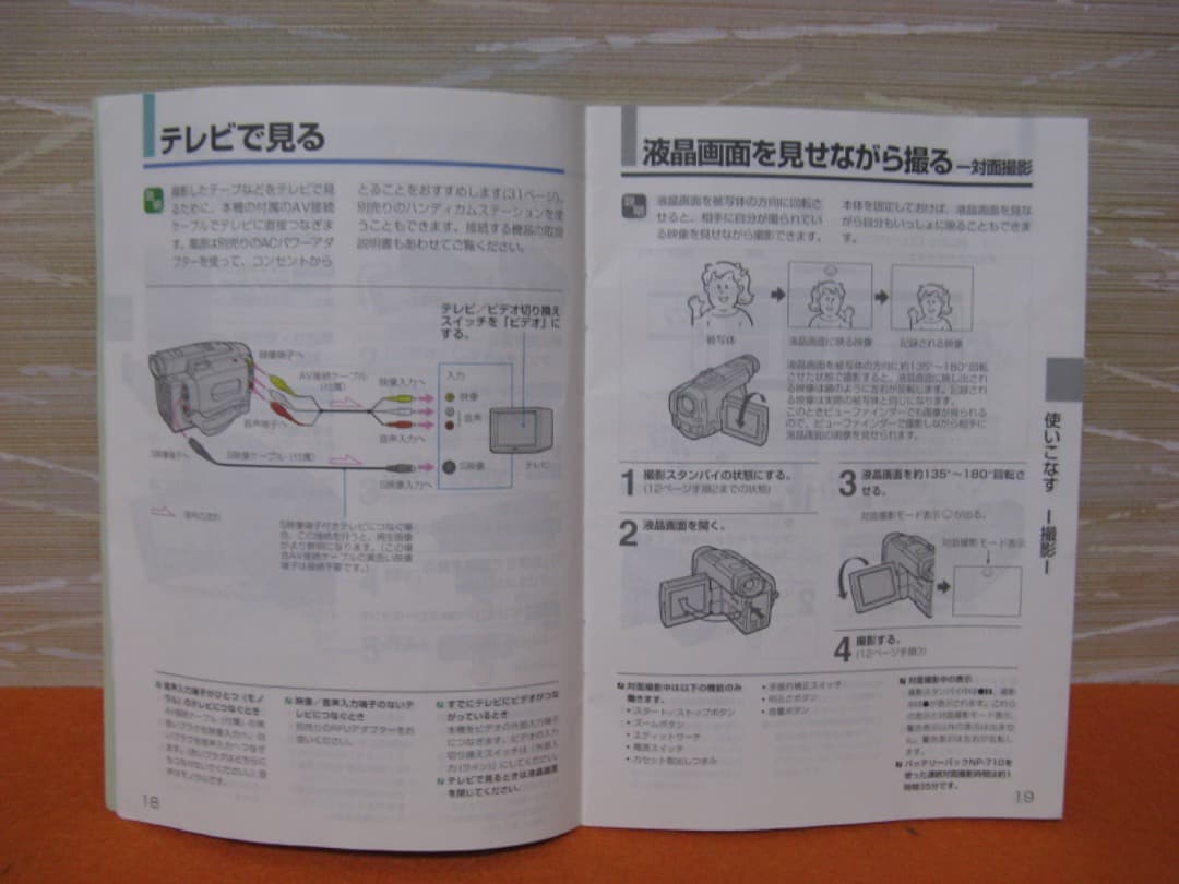 動作OK❗️☆SONYの液晶Hi8/8ミリビデオカメラ・CCD-TRV90