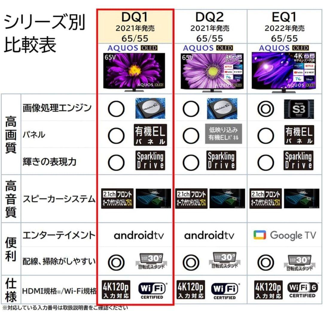 SHARP 4K有機ELテレビ4T-C65DQ1/65インチ2021年製