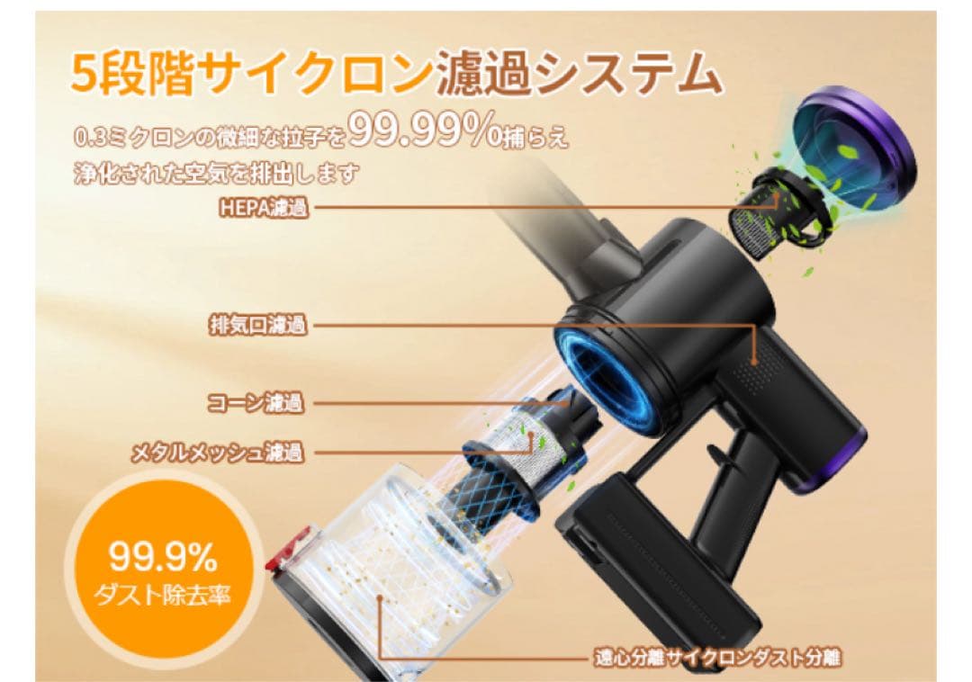 掃除機♥コードレス 業界初腰痛ゼロ折りたたみ式 70KPa超強力吸引 自立式